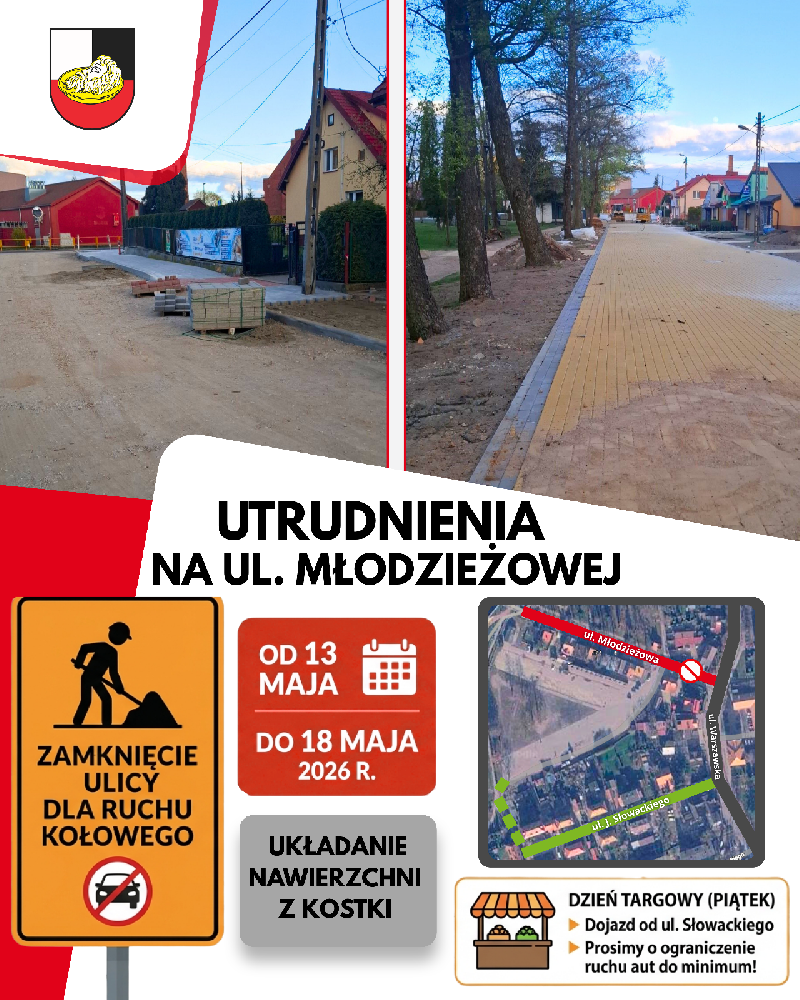 grafika